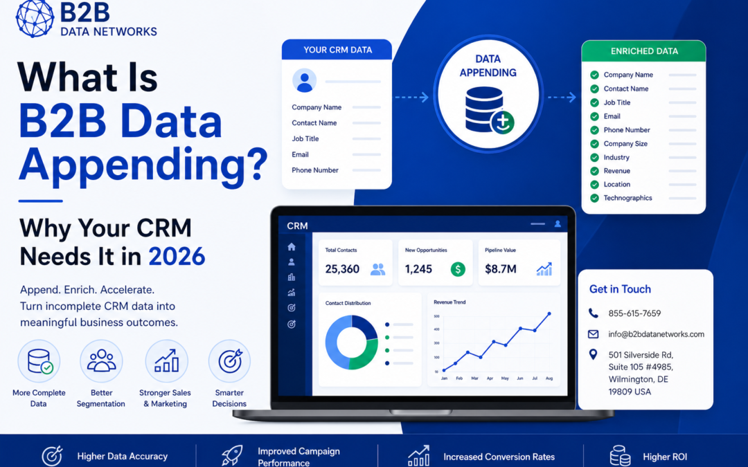 What Is B2B Data Appending and Why Your CRM Needs It Right Now